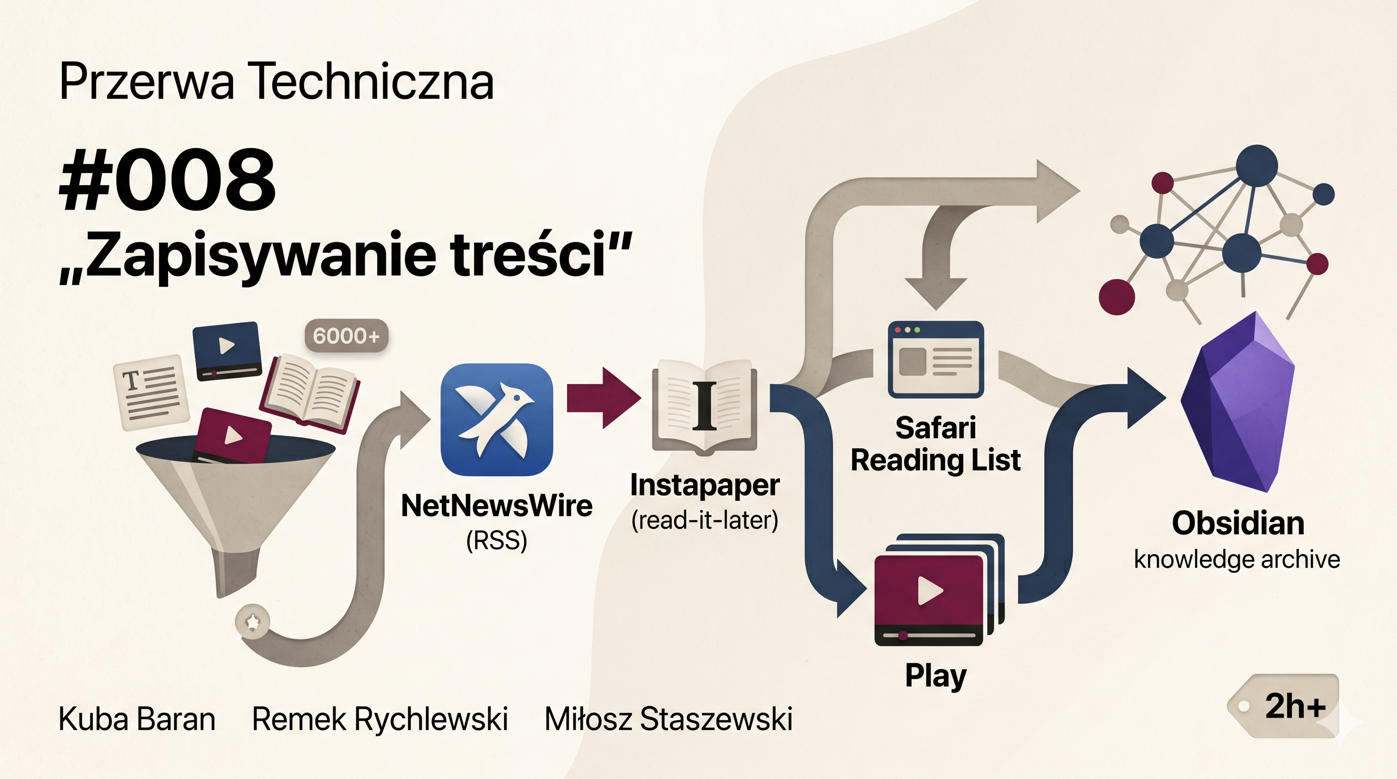 Jak zapisujemy treści na później