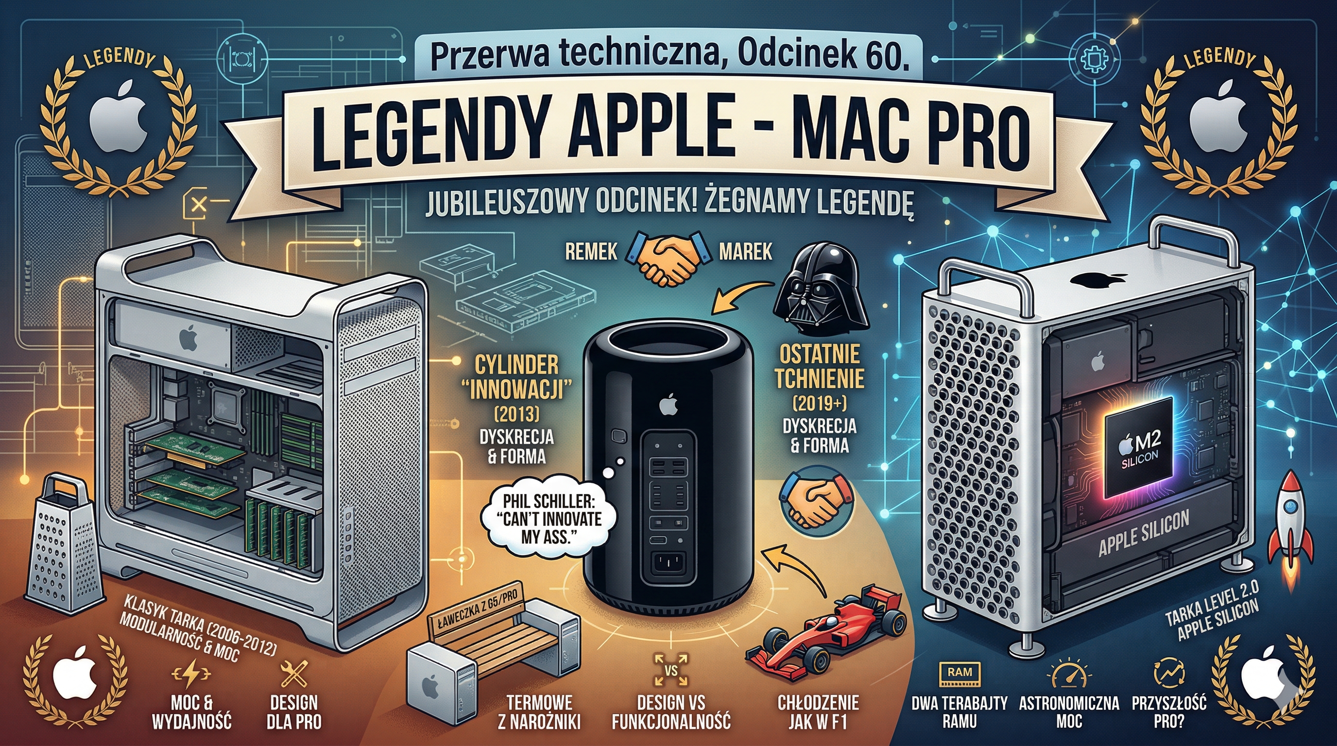 Legendy Apple - Mac Pro